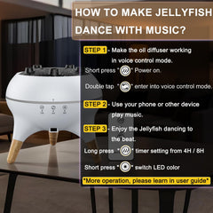 Touch screen and 4H/8H timer settings