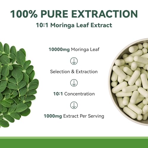 Capsules supporting digestion and gut health