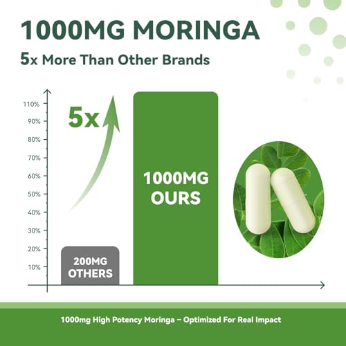 Moringa blend with turmeric and black pepper for absorption