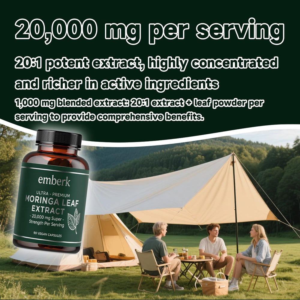 Graphic highlighting 20:1 extract and 20,000 mg strength