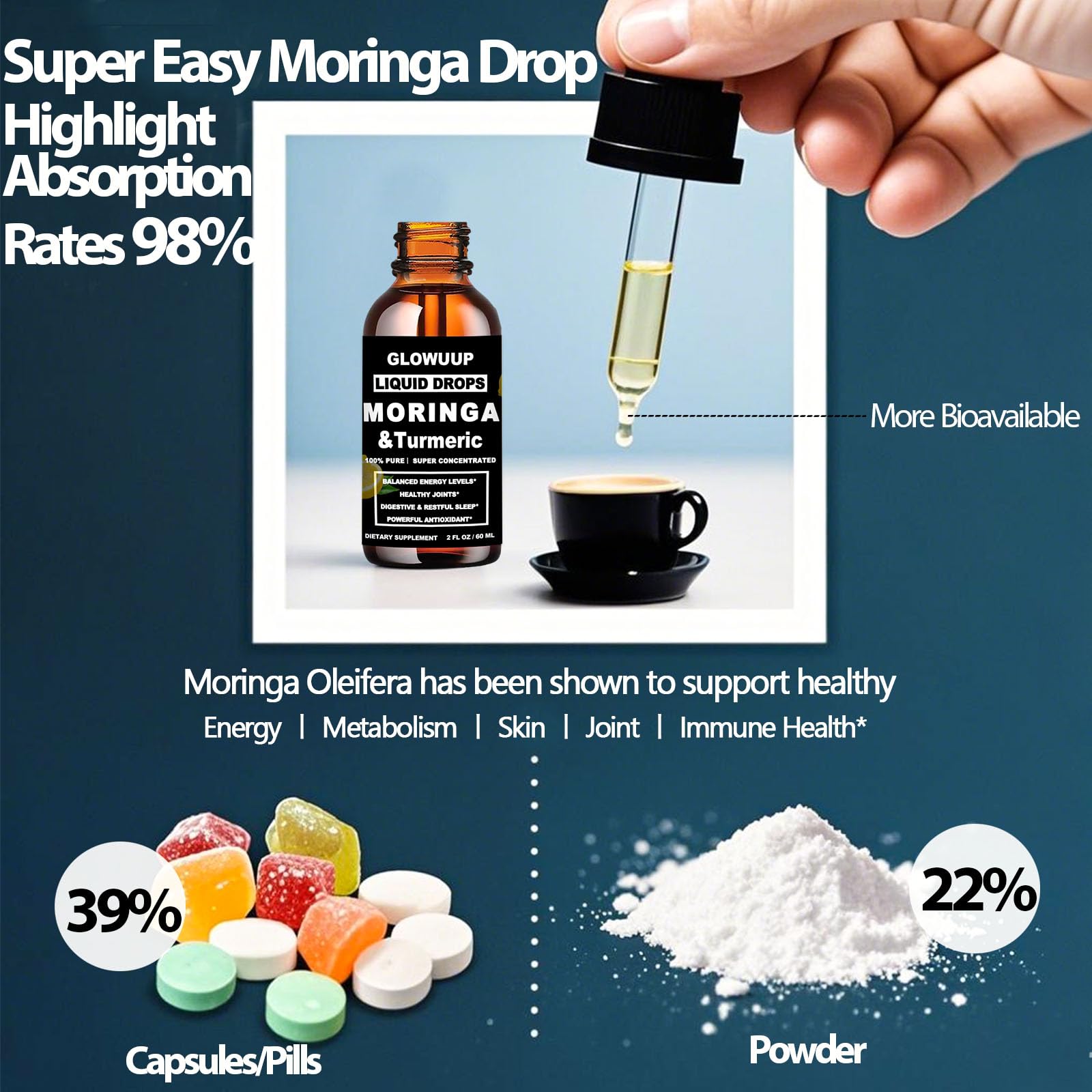 6x absorption moringa drops vs capsules