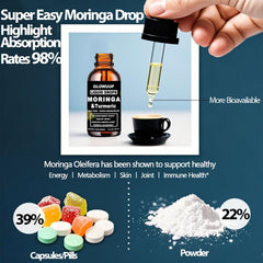 6x absorption moringa drops vs capsules