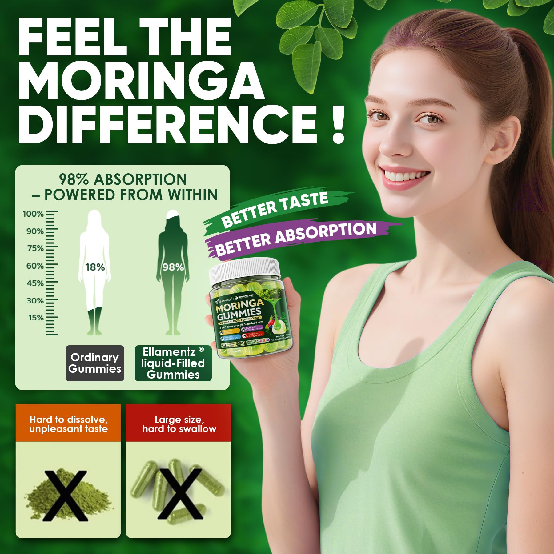 Key ingredients: Organic Moringa, Ashwagandha, Turmeric
