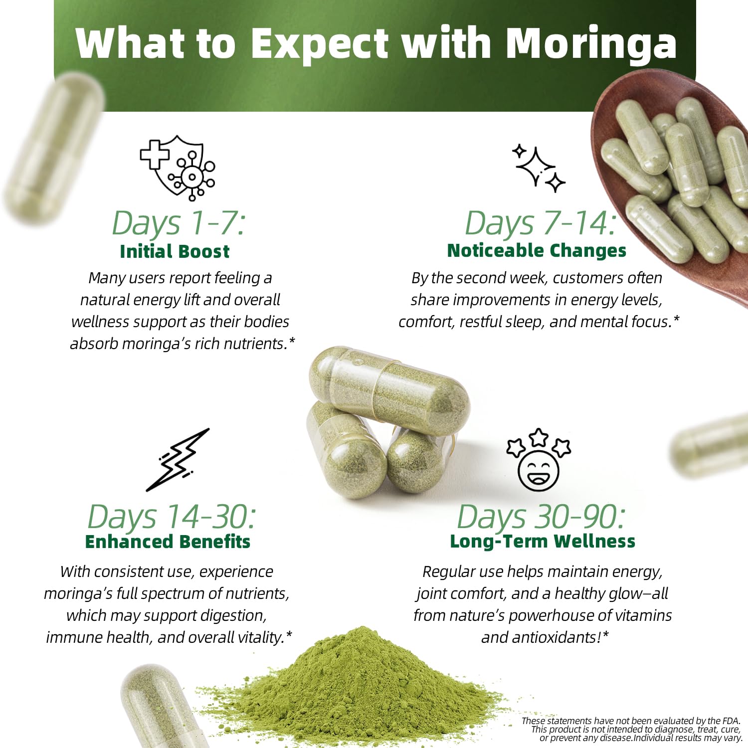 Close-up of moringa leaves and powder