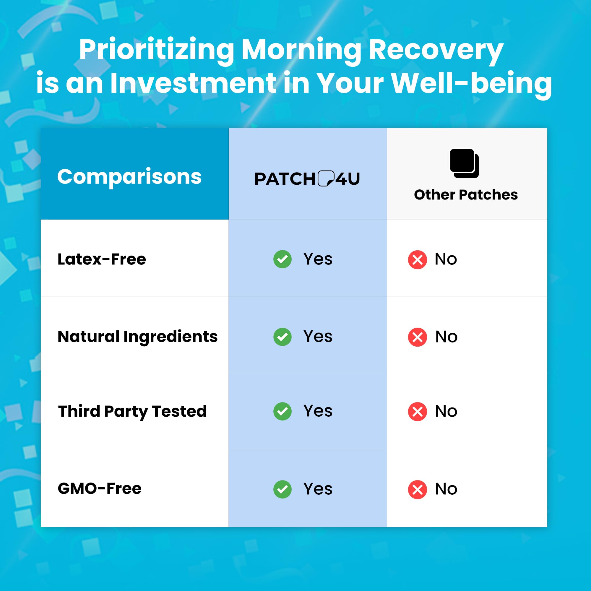 Morning after use of recovery patch on skin