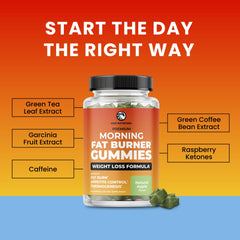 Gummies bottle next to packaging and label details