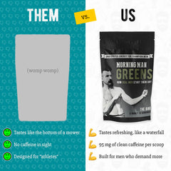 Morning Man Greens energy stamina for men