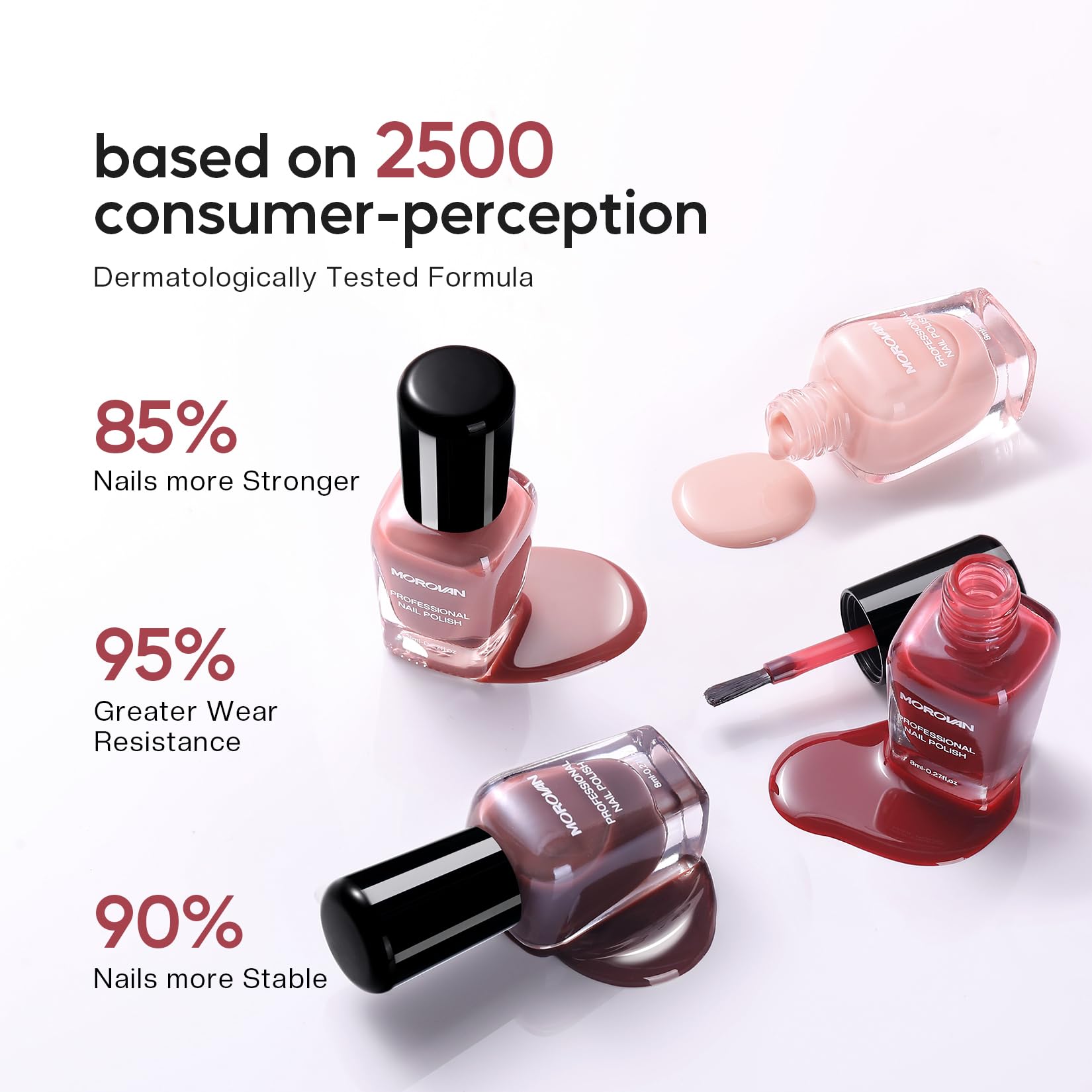 Morovan set dries in 1-2 minutes for time-saving manicures.