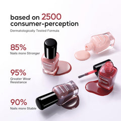 Morovan set dries in 1-2 minutes for time-saving manicures.