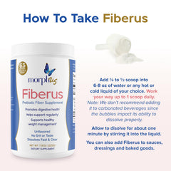 MORPHUS Fiberus being prepared in a glass with a spoon