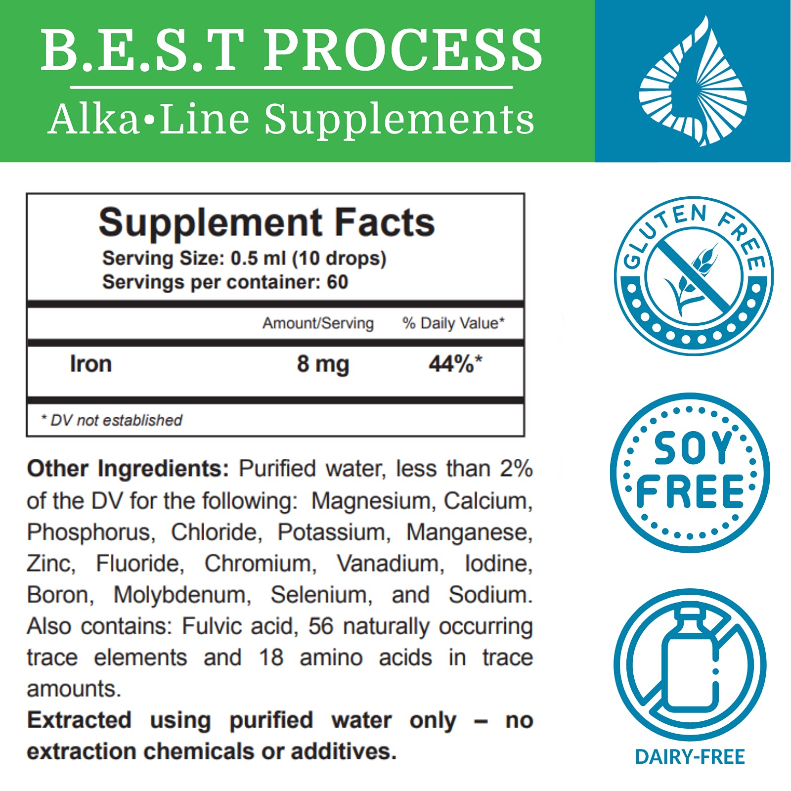 Amino acids included in Morter Trace Minerals formula