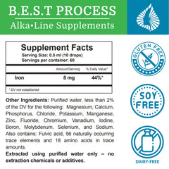 Amino acids included in Morter Trace Minerals formula