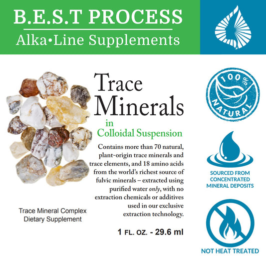 Fulvic minerals from plant origin in a mineral solution