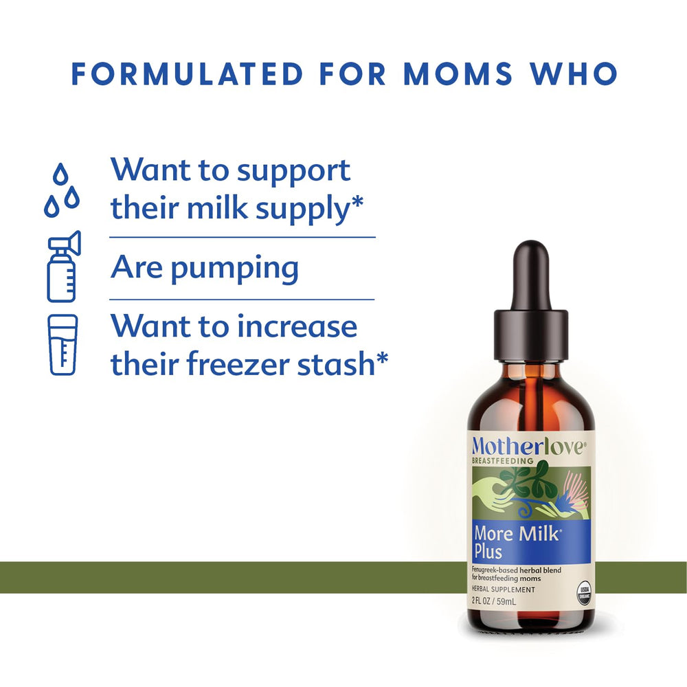 Motherlove More Milk Plus tincture dropper ready for precise dosing