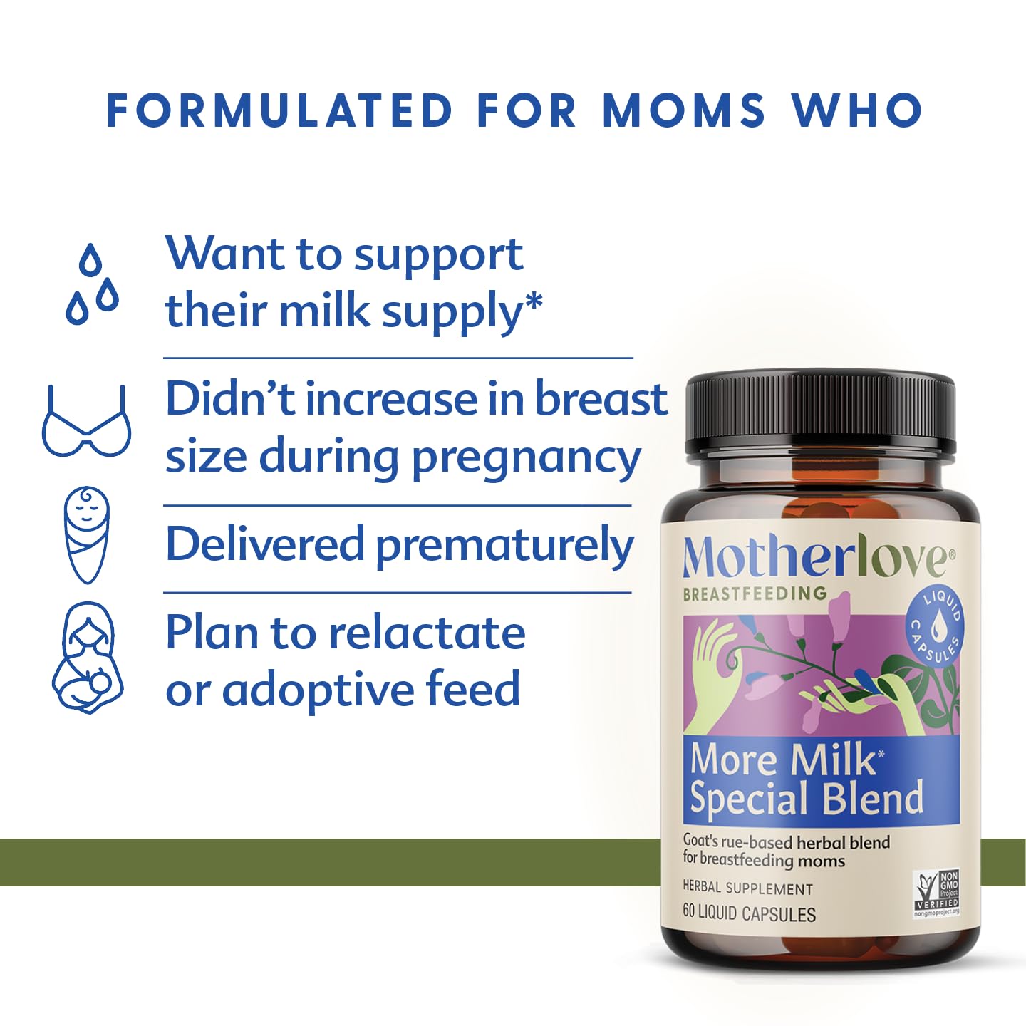 Motherlove More Milk bottle side view highlighting capsule format.
