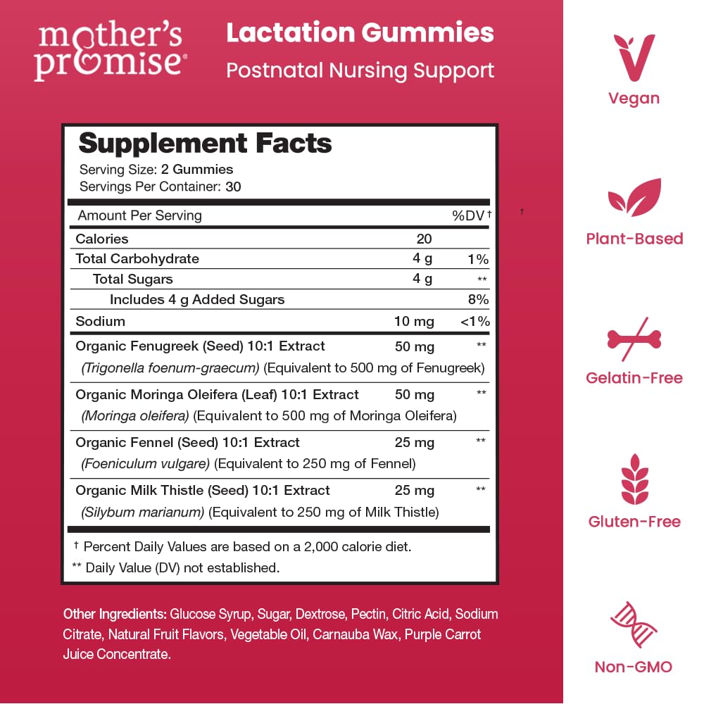 Two bottles of Mother's Promise Lactation Gummies on a wooden surface