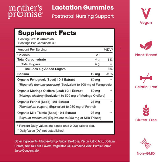 Two bottles of Mother's Promise Lactation Gummies on a wooden surface
