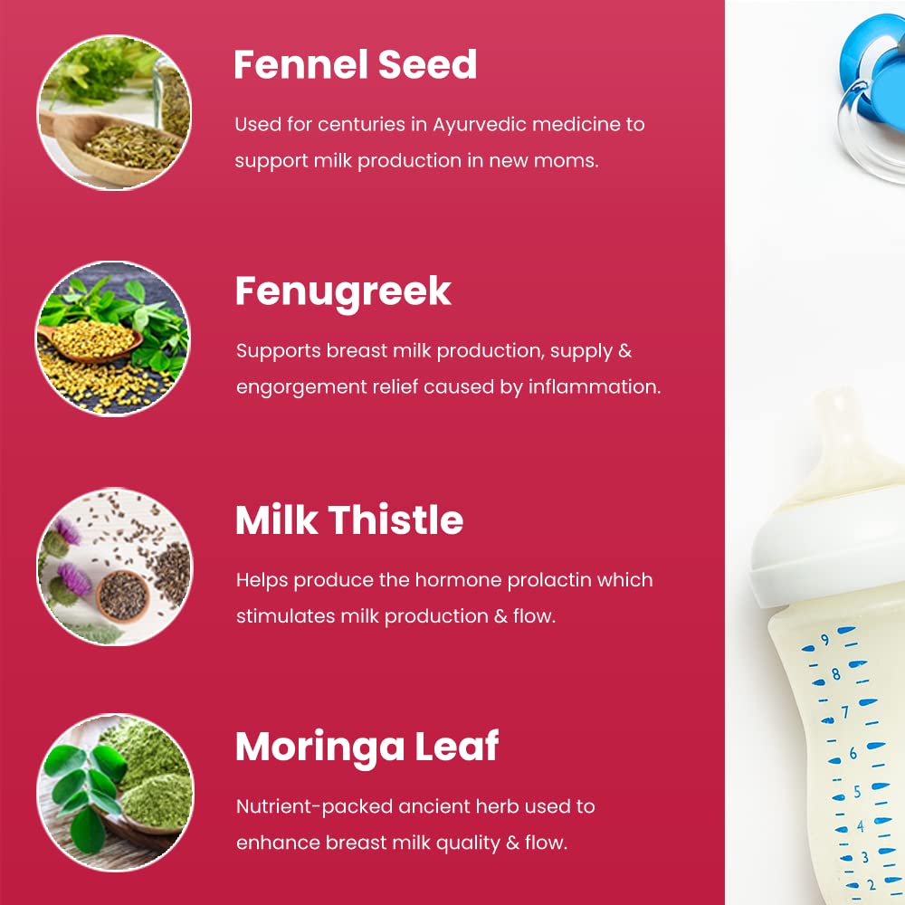 Ingredients including Moringa, Fenugreek, and Milk Thistle for lactation support