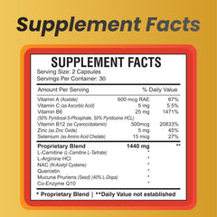 Antioxidants and cellular health imagery