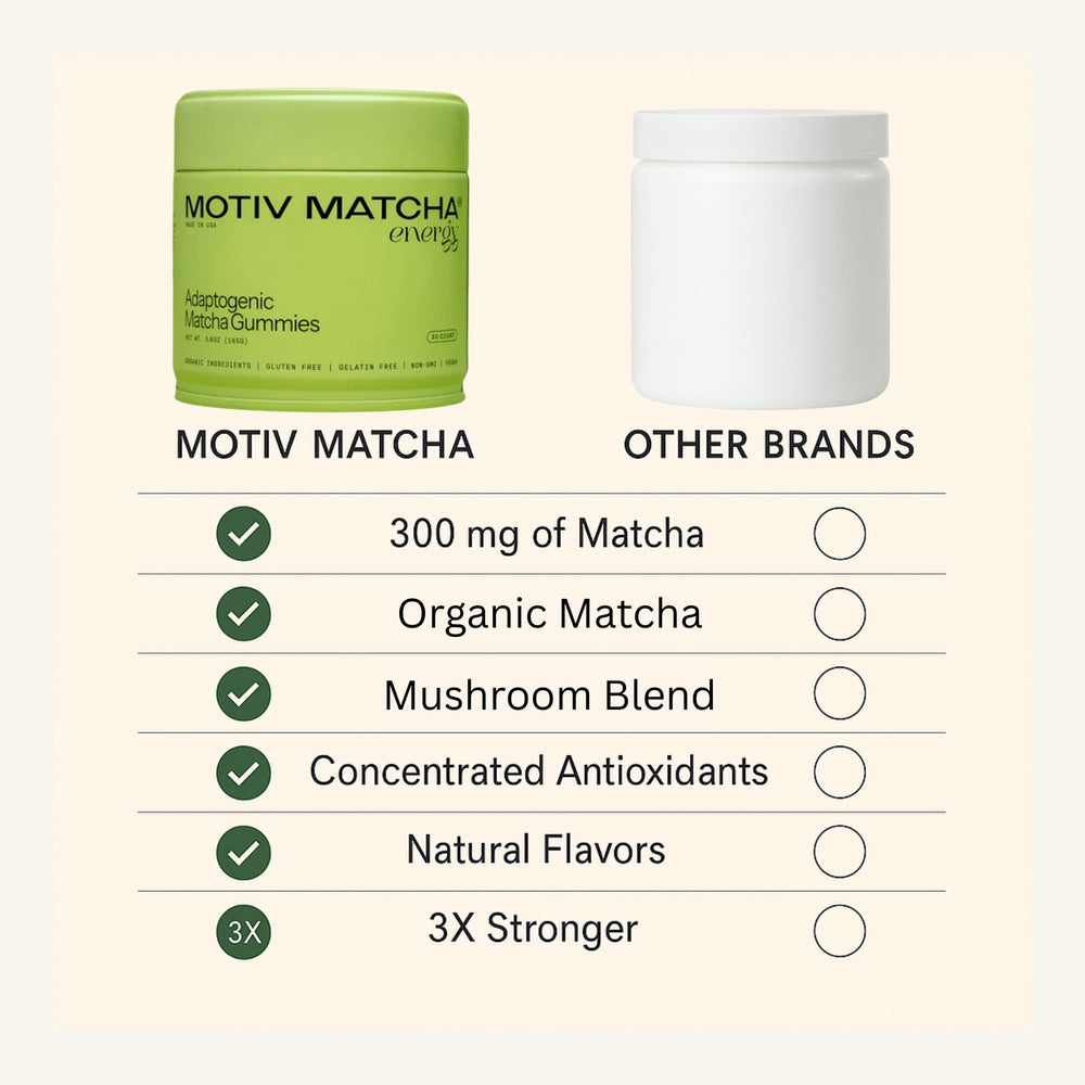 Ingredients panel showing organic matcha and mushroom blend