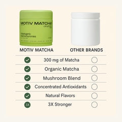 Ingredients panel showing organic matcha and mushroom blend