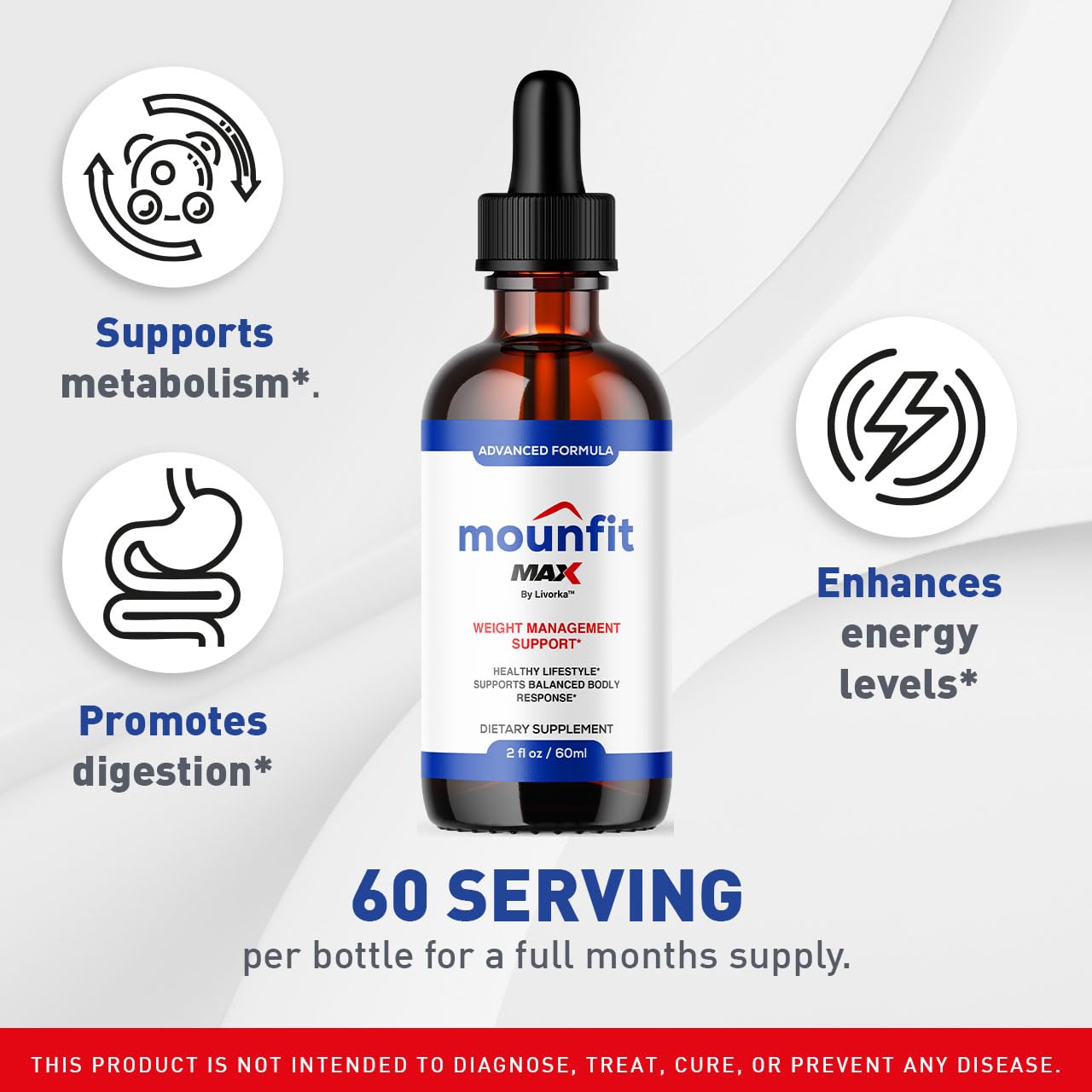 Back of Mounfit Drops Max bottle showing supplement facts