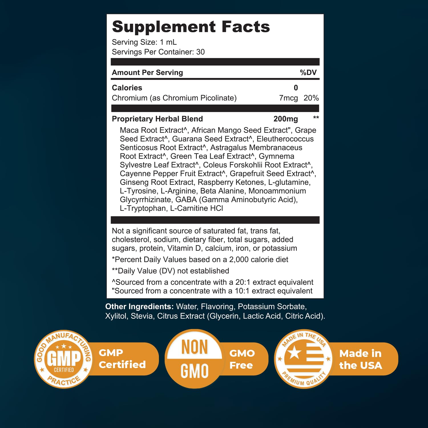 Illustration of six plant extracts in Mounjaboost