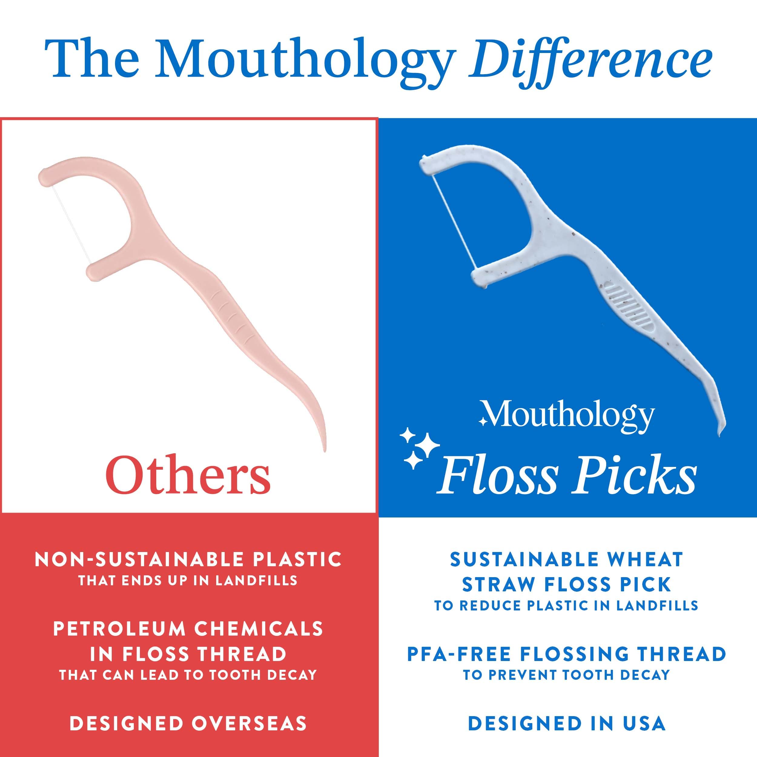 Individually wrapped floss picks for on-the-go use