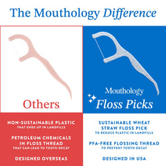 Individually wrapped floss picks for on-the-go use