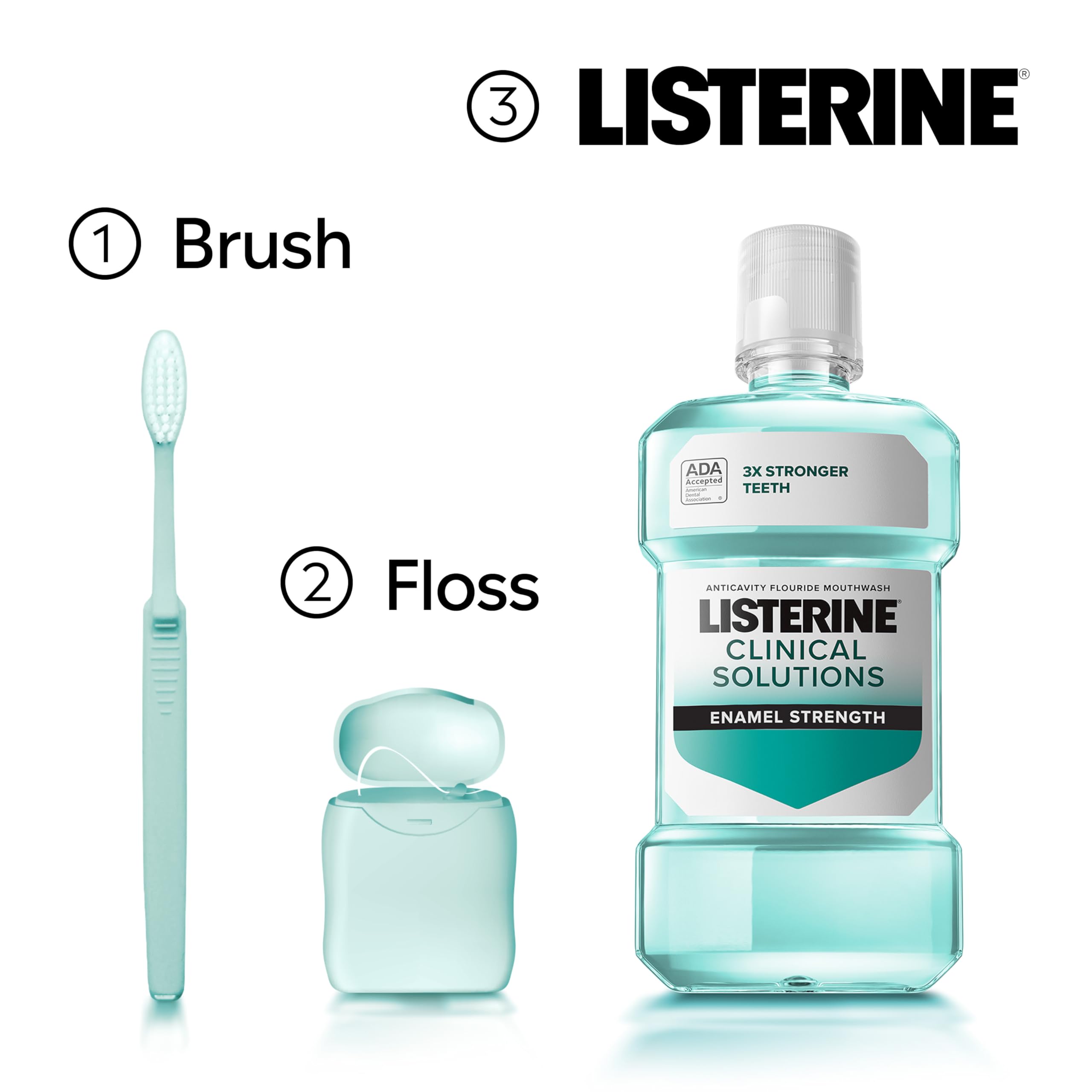 Illustration showing the 10 mL mouthwash dosage