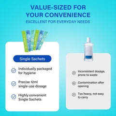 Alcohol-free and fluoride-free mouthwash packaging label