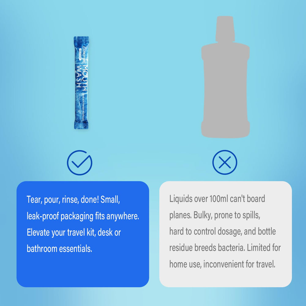 Each 12ml mouthwash packet labeled 0.41 fl oz