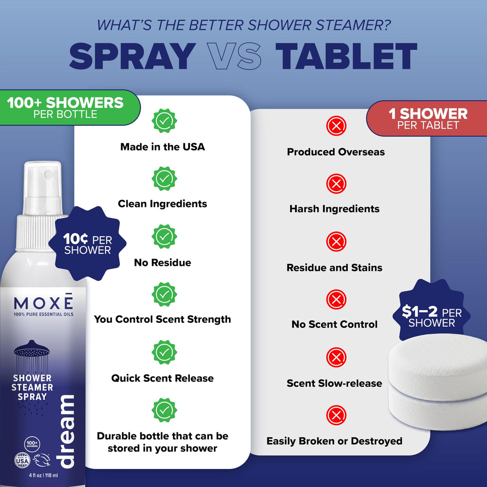 Dream aroma used as room spray and linen freshener