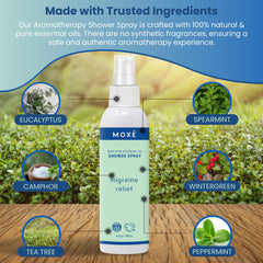 Product shown used in the shower on the wall