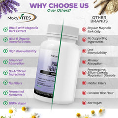 Graphic of magnolia bark extract and eight organic herbs