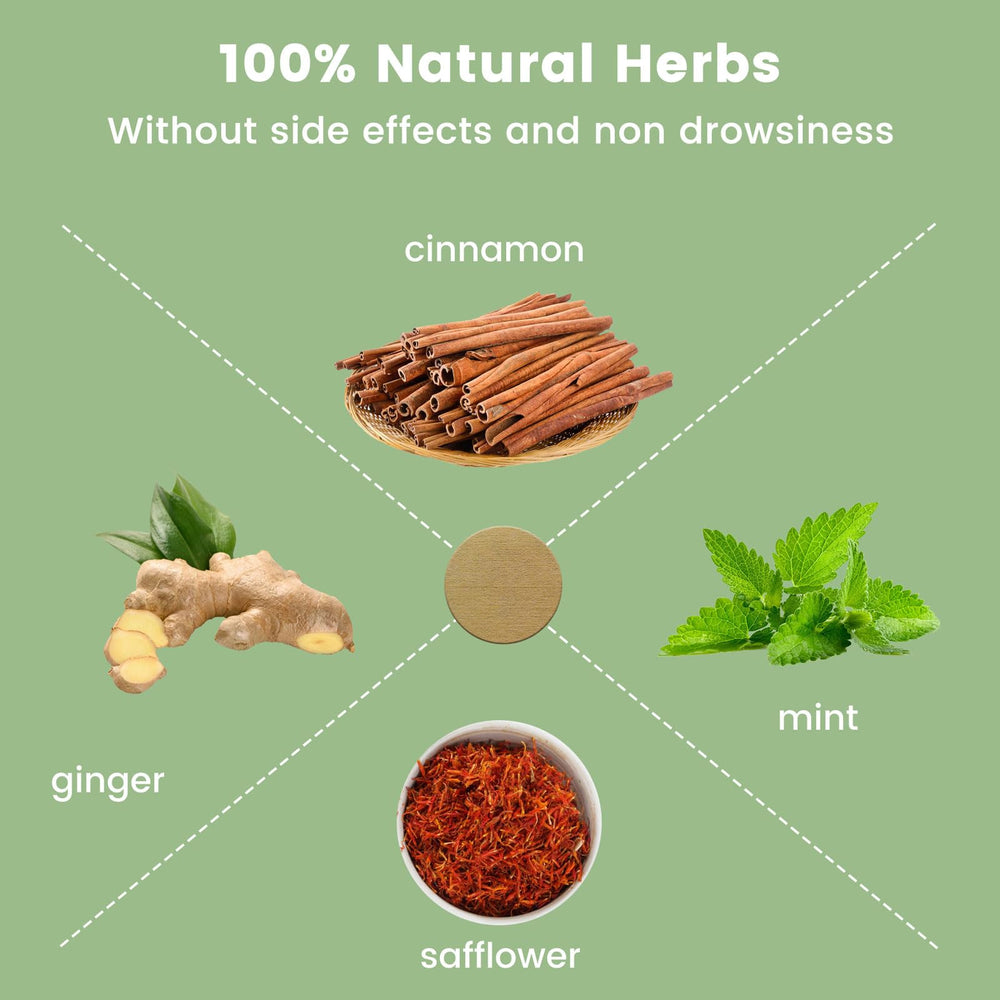 MQ motion sickness patch waterproof adhesion stays on during baths and swims