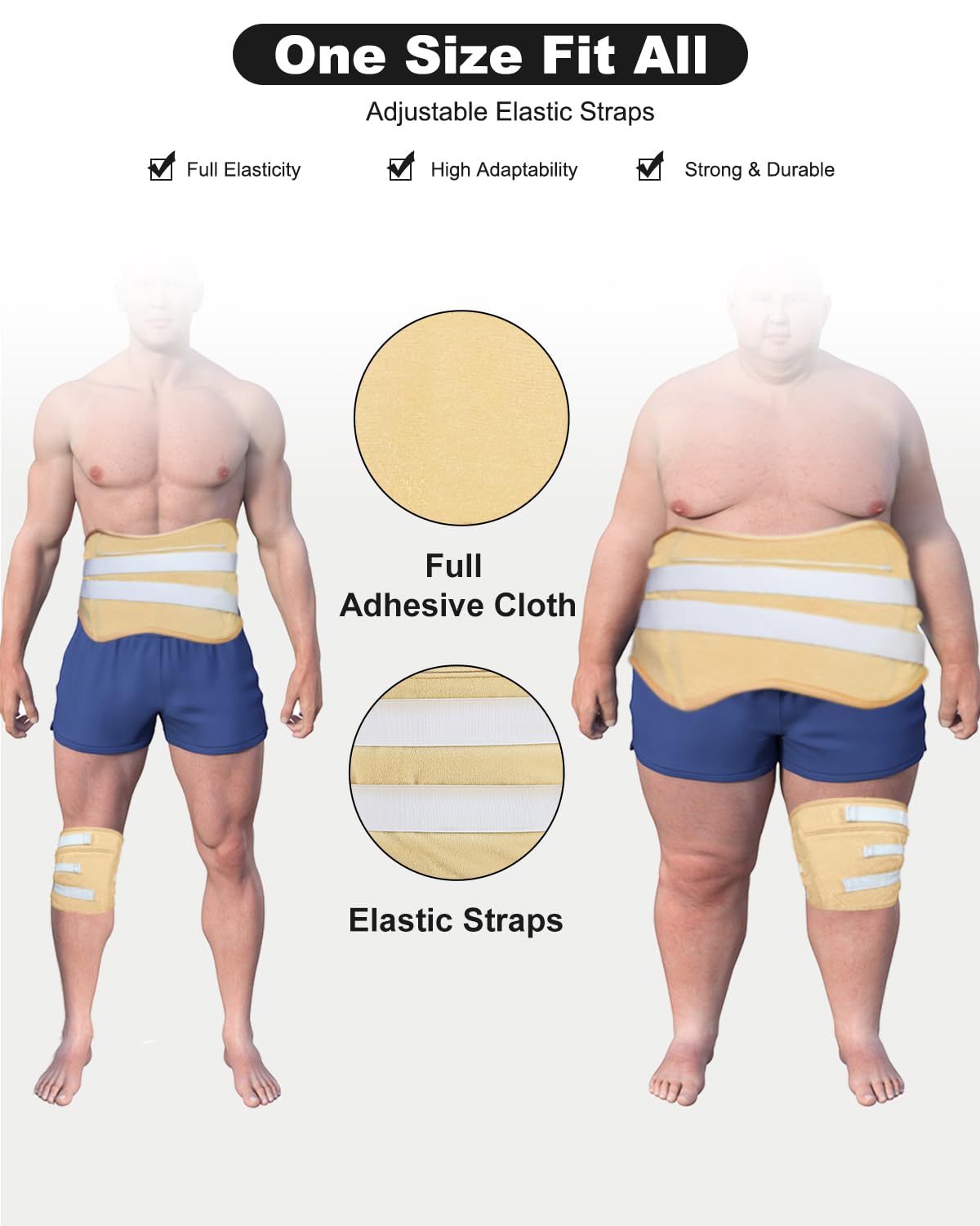 MQFORU castor oil pack wrap for neck
