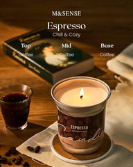 Candle burn illustration showing clean, soot-free burn