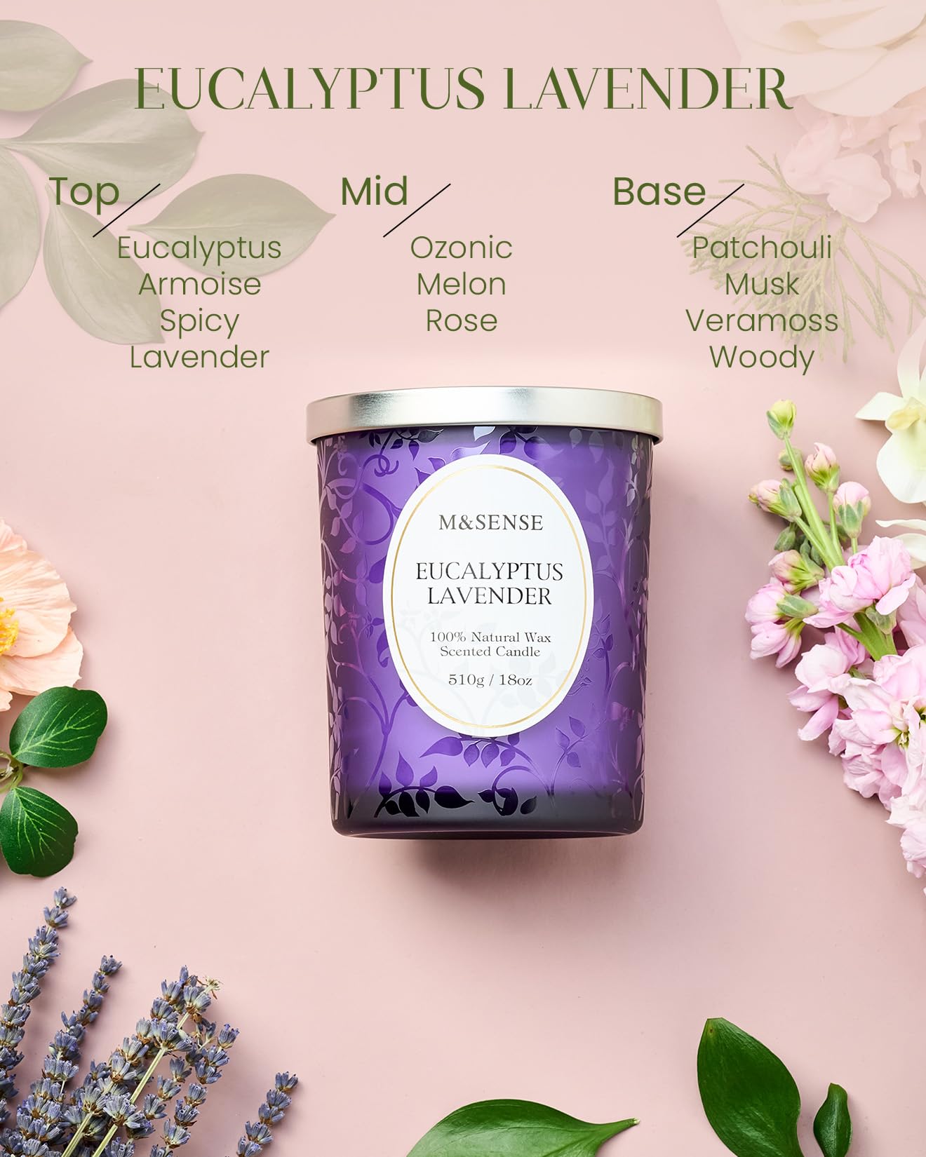Close-up of the candle label detail on the matte jar