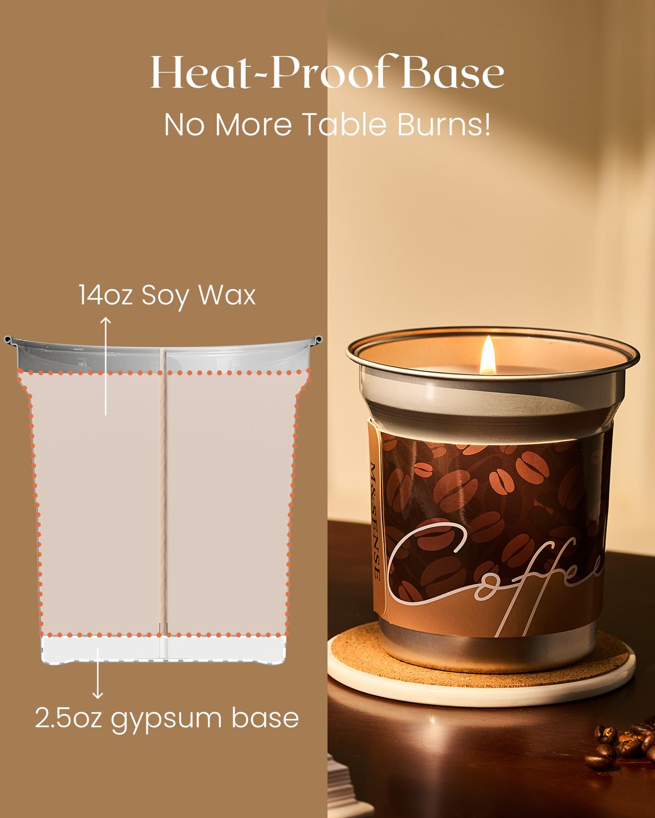 Mocha Coffee Candle on a desk setup for focus