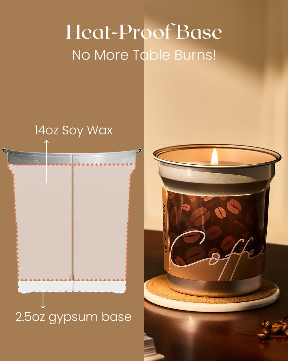 Mocha Coffee Candle on a desk setup for focus