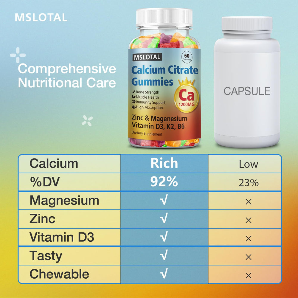 MSLOTAL Calcium Citrate Gummies bottle held in hand for size reference