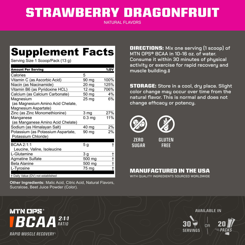 Usage directions for MTN OPS BCAA 2:1:1
