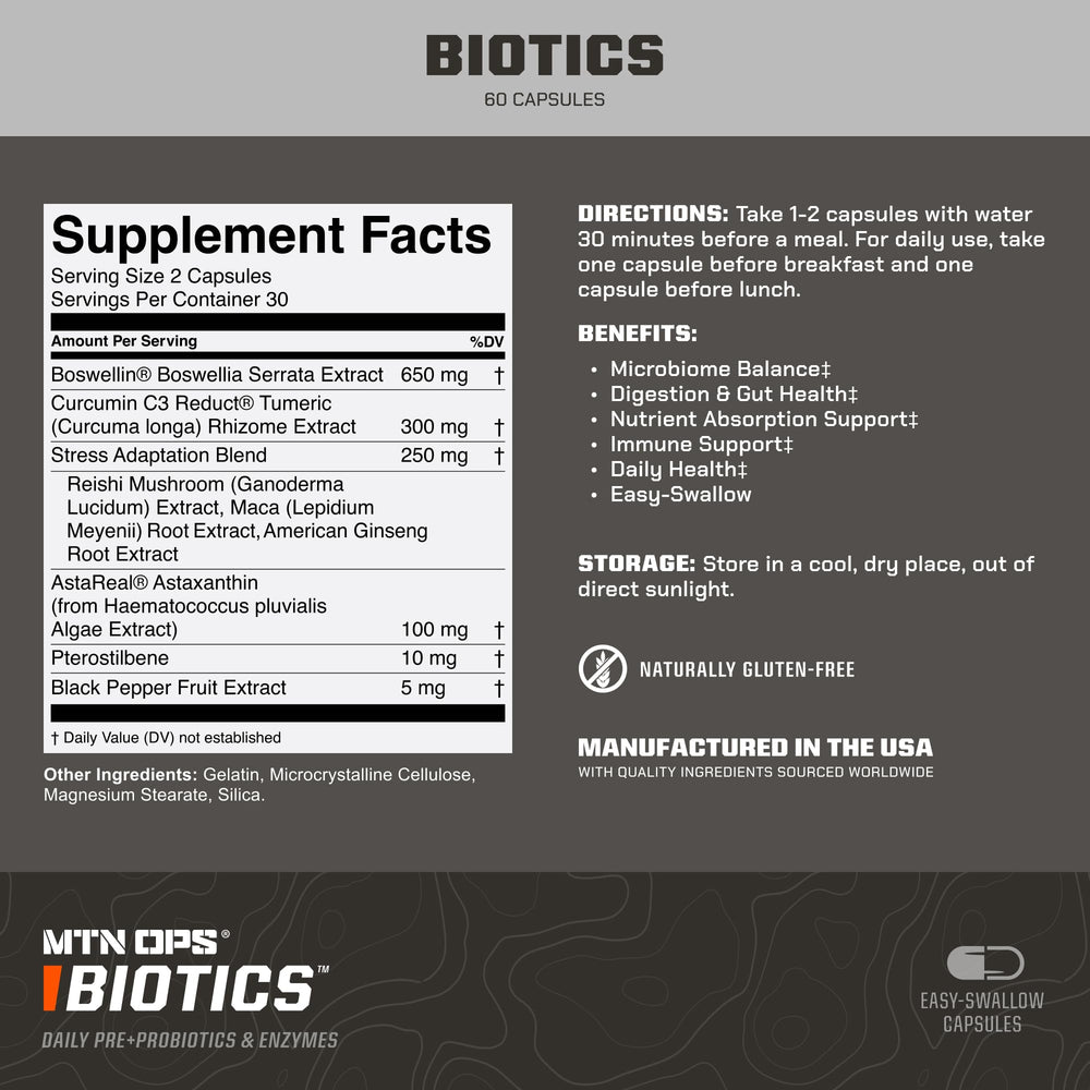 Probiotic and prebiotic blend supporting gut health and digestion