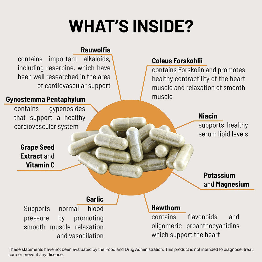 RaUwolfia plant extract in Mountain Peak HTN supplement