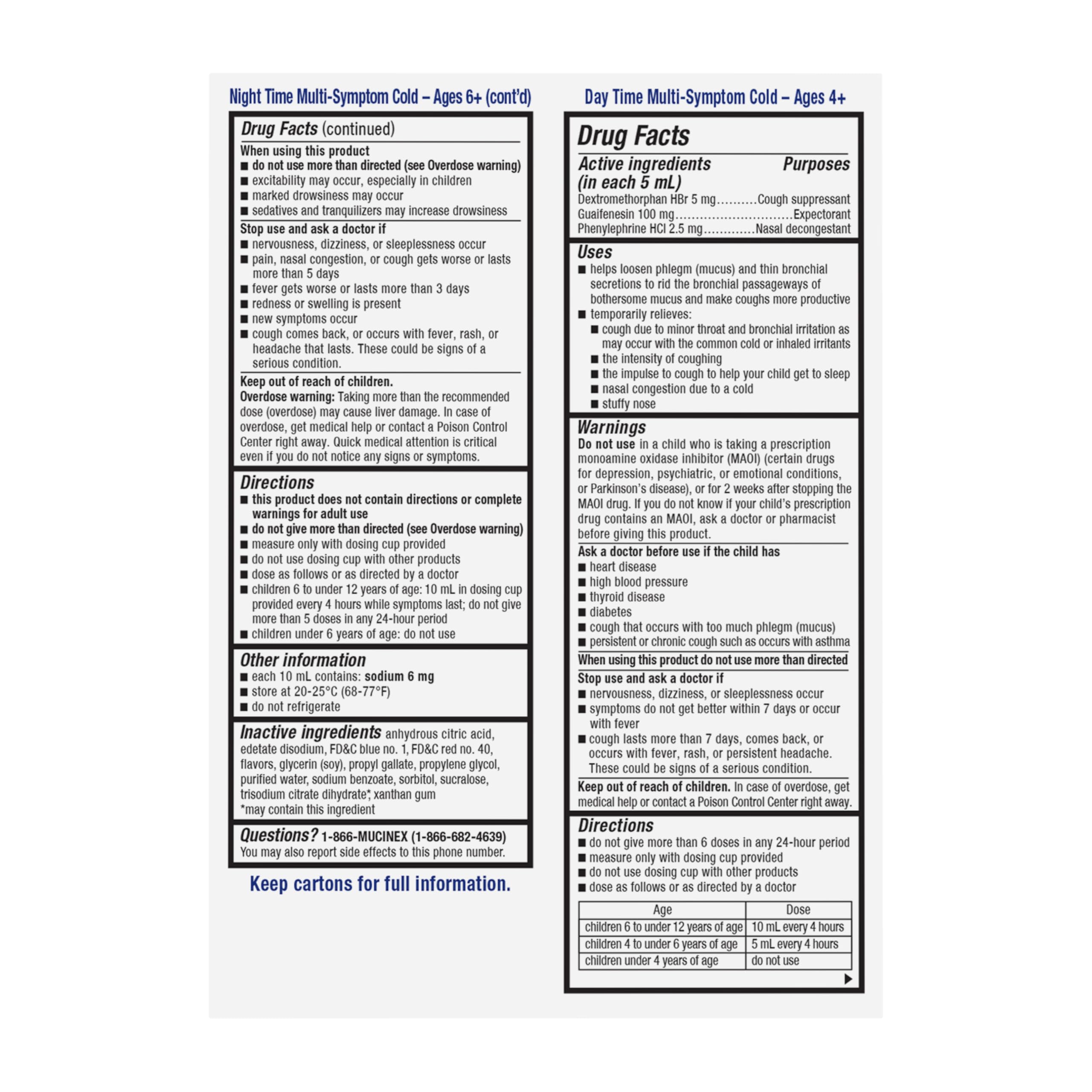 Night Time dosing guidance graphic (6–12 years)