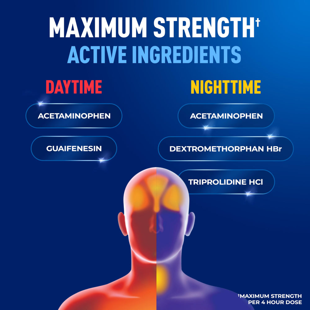 Mucinex Rapid Clear nighttime caplets pack demonstrates easy-to-take night relief