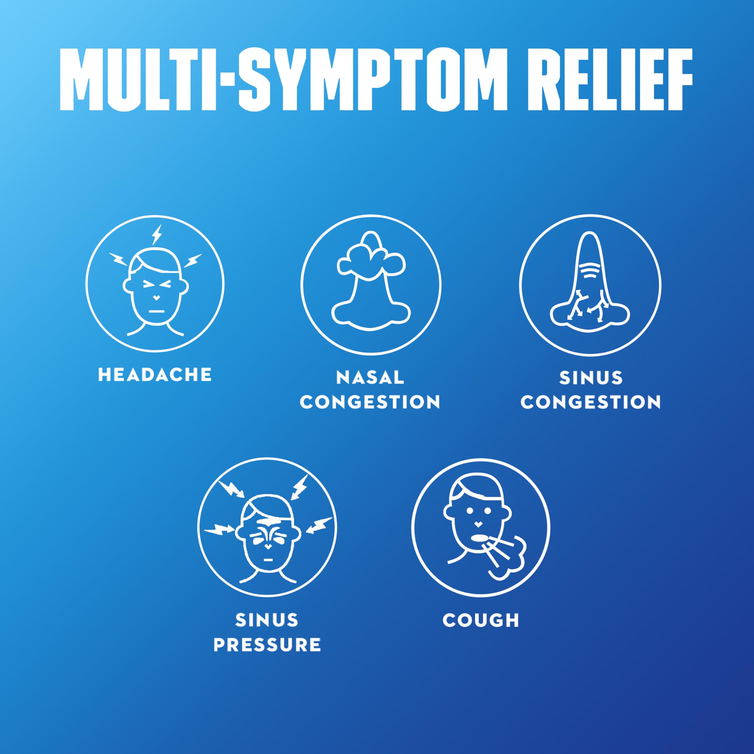 Mucinex Sinus-Max caplets close-up ready-to-take for sinus pressure relief