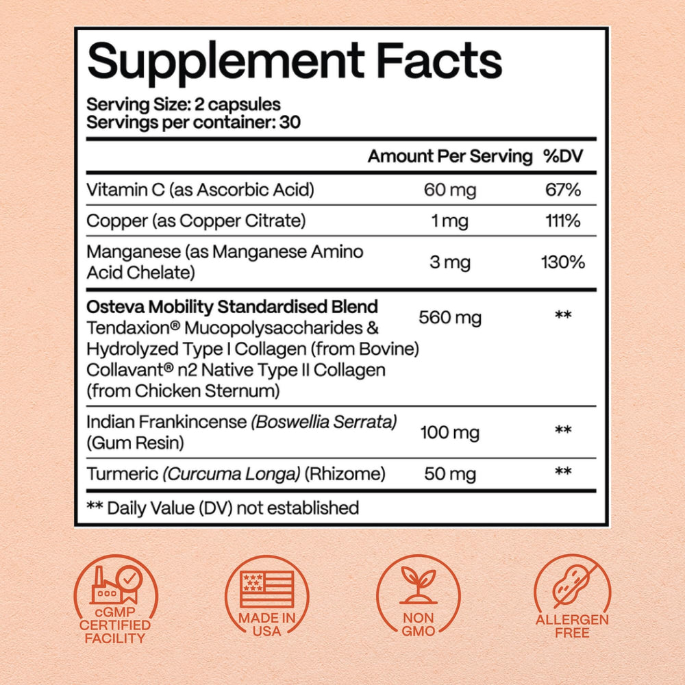 Mucopolysaccharides supporting ligaments and tendons