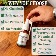 Lung cleanse spray ingredients for mucus relief